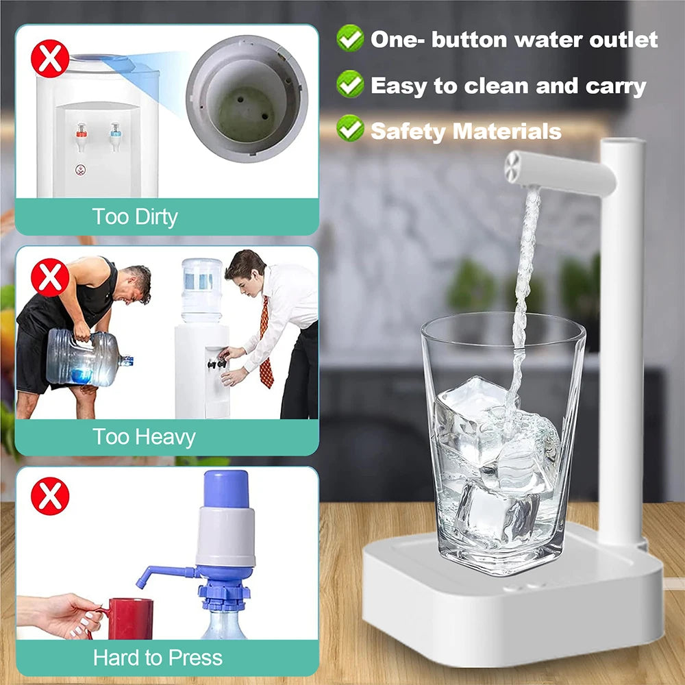 Bomba de água de galão, dispensador elétrico portátil de água para acampamento doméstico, garrafa de água potável automática inteligente, bomba de galão