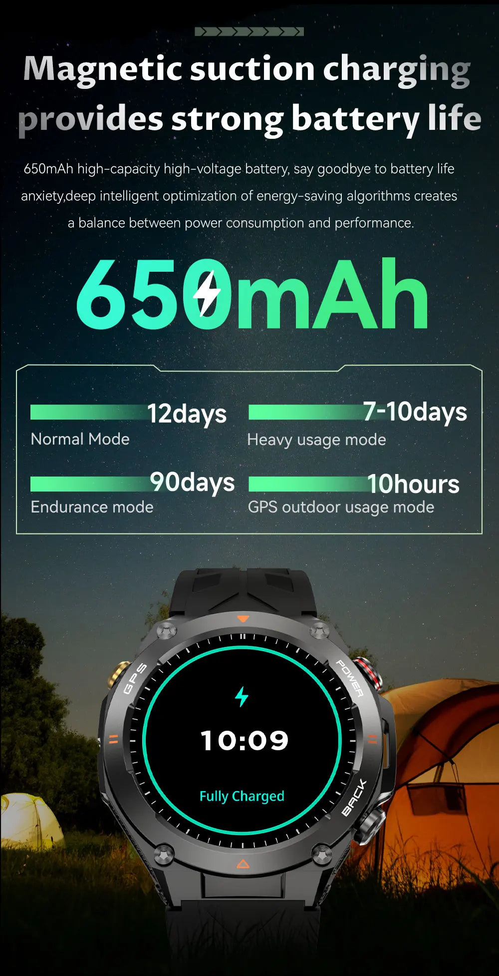 Novo relógio inteligente esportivo Xiaomi com GPS, à prova d'água, rastreador fitness, chamada Bluetooth, bateria de 650 mAh, pulseira feminina, 2025
