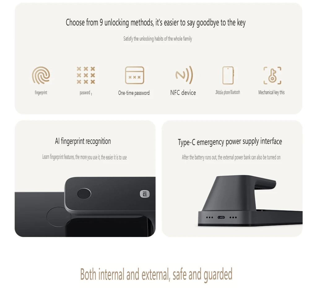 Fechadura inteligente Xiaomi 2025 com tela olho de gato, impressão digital, Bluetooth, NFC, para MiHome, fechadura push-pull com câmera