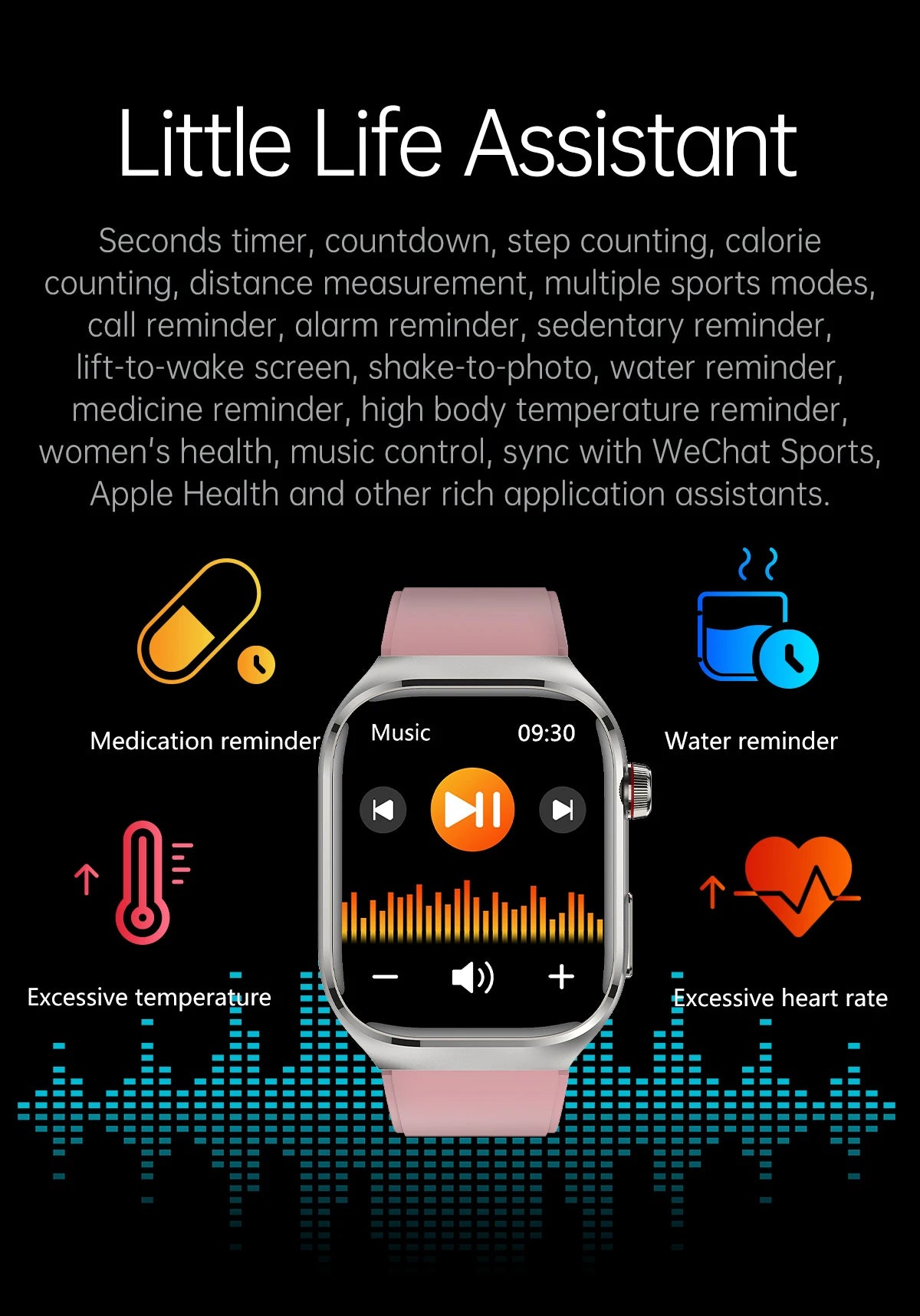 Novo relógio inteligente para Android e iOS, monitor de saúde, masculino e feminino, com precisão de ECG e PPG para ácido úrico e pressão arterial, análise de órgãos e corpo, 2025