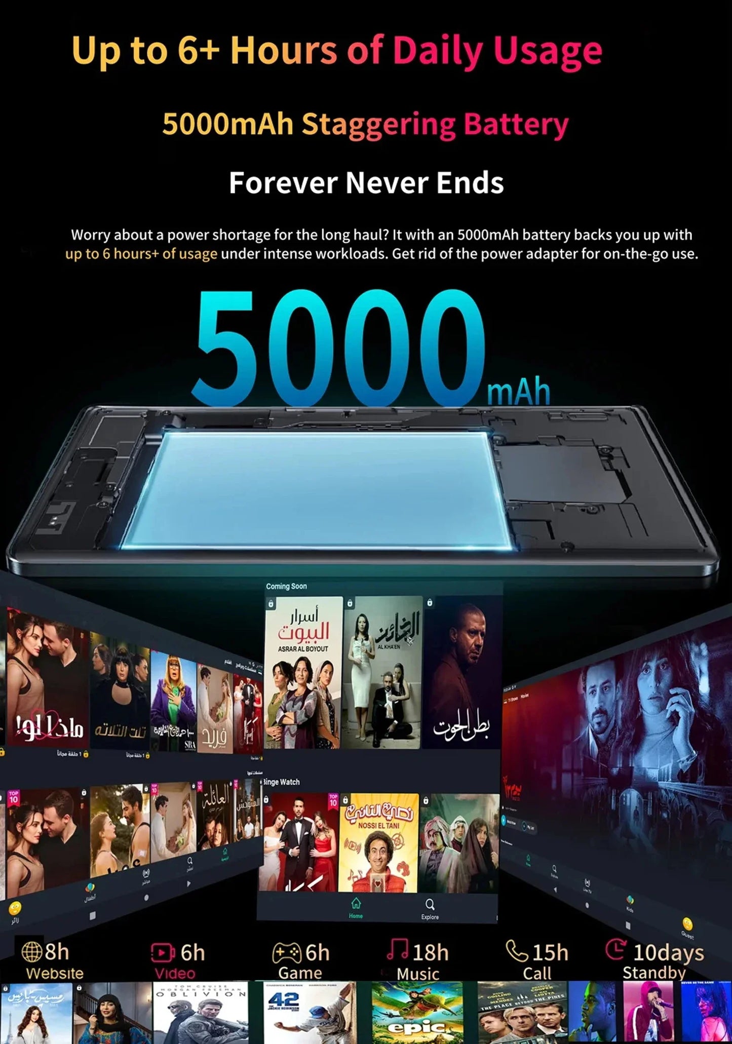 Tablet de 10,1 polegadas mais vendido em 2024 com 4 GB de RAM, 64 GB de ROM, sistema Android 11, reprodutor de músicas, versão global, tablet de 5000 mAh