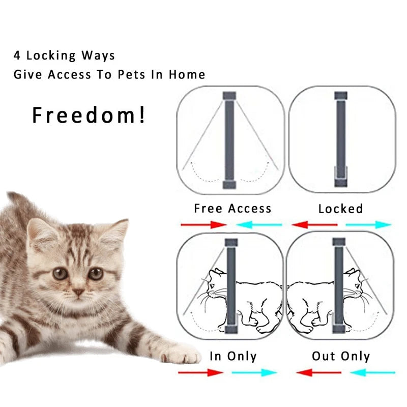 Porta magnética para animais de estimação com trava de 4 vias para gatos, portão de plástico ABS controlável, segurança para filhotes e gatinhos, kit de portas para animais de estimação
