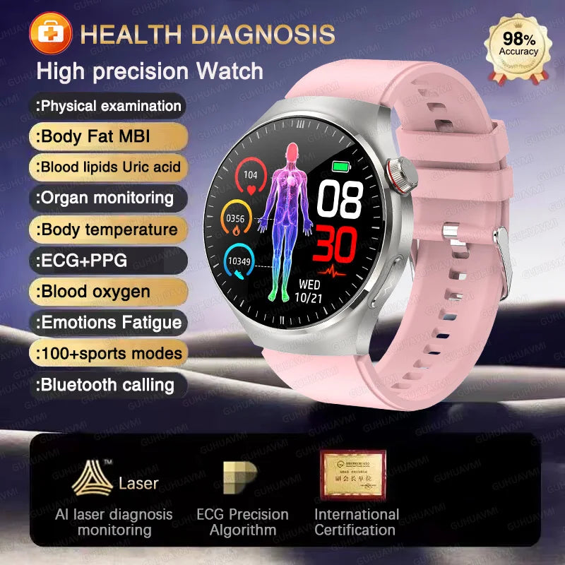 2025 para HUAWEI Precise ECG + PPG Ácido Úrico HD Smart Watch Masculino Lipídios no Sangue Frequência Cardíaca Pressão Arterial Esporte Chamada Saúde Smartwatch