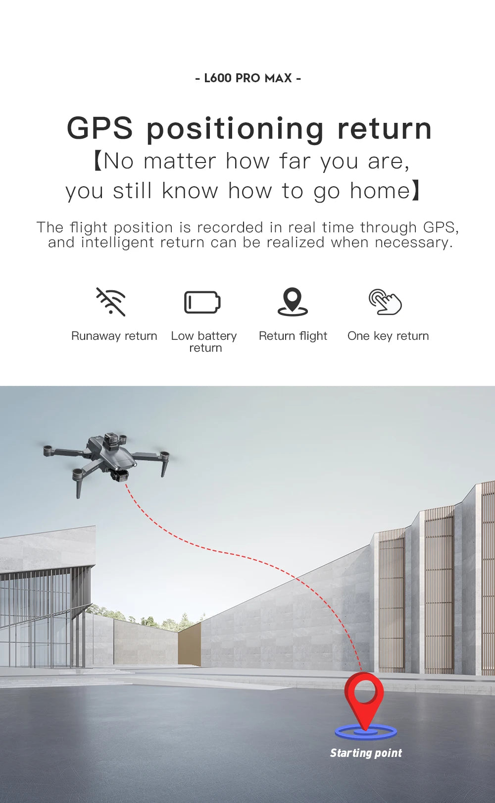 2025 Novo L600 PRO MAX GPS Drone 5KM 4K Profissional HD Câmera Dupla Gimbal de 3 Eixos 360 Evitação de Obstáculos Quadricóptero Sem Escovas Brinquedo