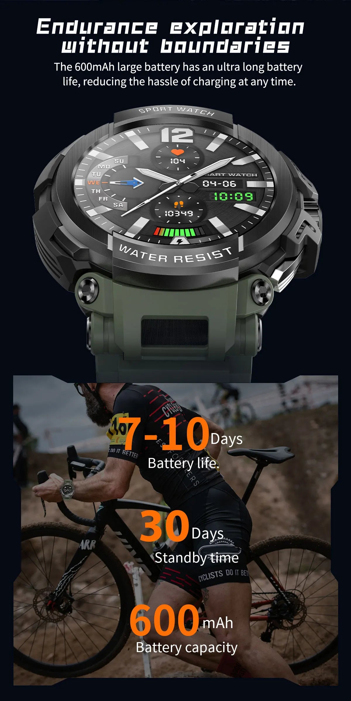 Novo Smartwatch Masculino 2025 com Tela HD de 1,5" e Chamadas Militares, IP68 à Prova D'água, 100 Modos Esportivos, com Bateria Grande de 600mAh
