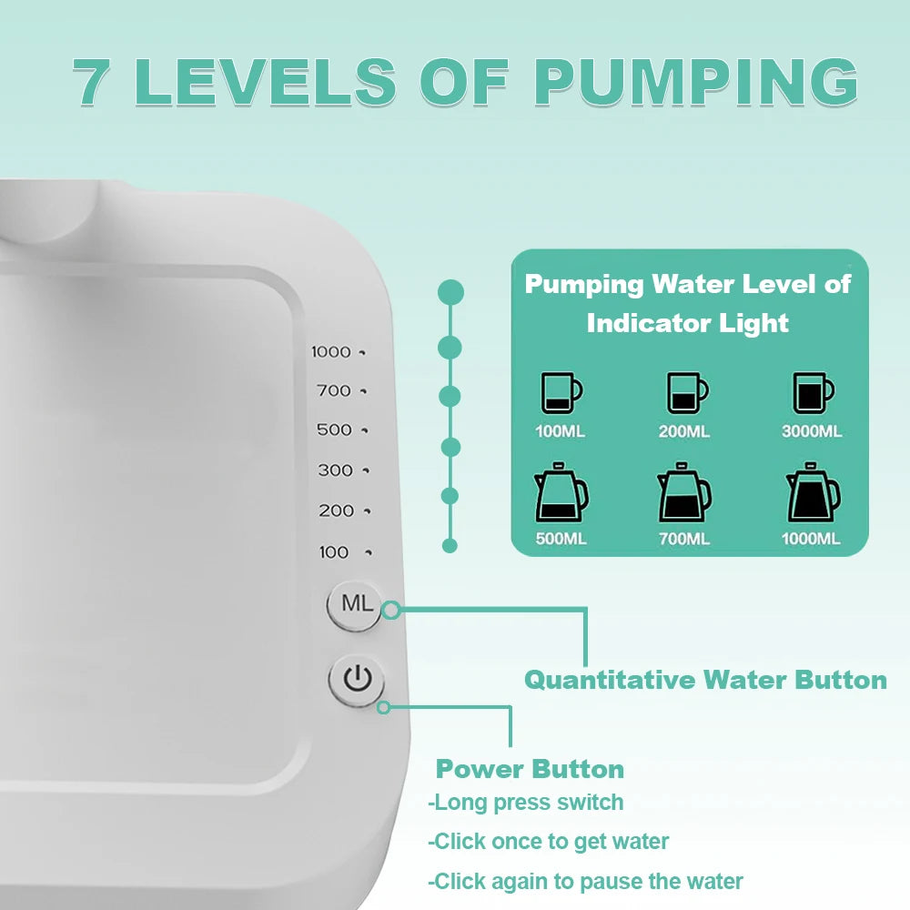 Bomba de água de galão, dispensador elétrico portátil de água para acampamento doméstico, garrafa de água potável automática inteligente, bomba de galão