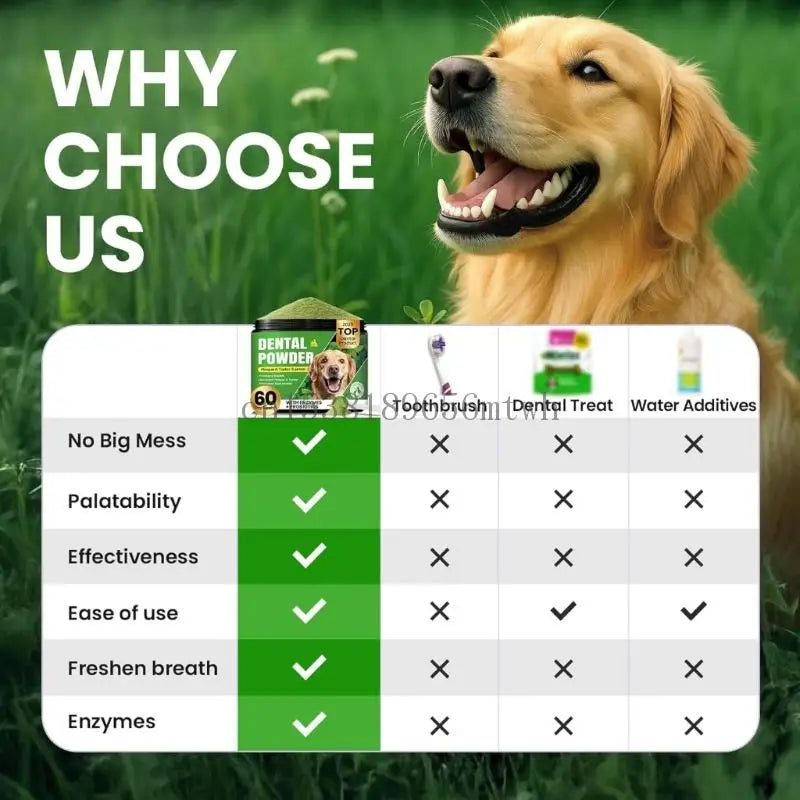 Pó para limpeza de dentes de animais de estimação, hálito refrescante para cães, ferramenta de limpeza de dentes de cães fácil de usar, cuidado com os dentes de gatos B03D