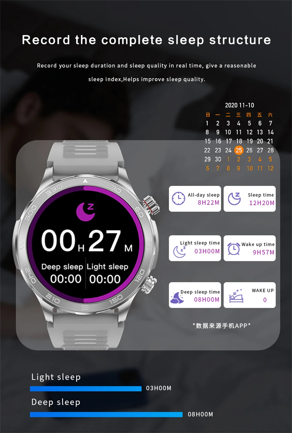 Novo relógio inteligente masculino com GPS e Bluetooth, tela AMOLED HD, frequência cardíaca, NFC, IP68, à prova d'água, esportivo, para Android e iOS, 2025
