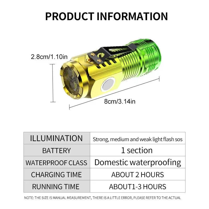Lanterna LED potente, super brilhante, mini portátil, três olhos, monstro, multifuncional, carregamento magnético, luz portátil para casa e áreas externas