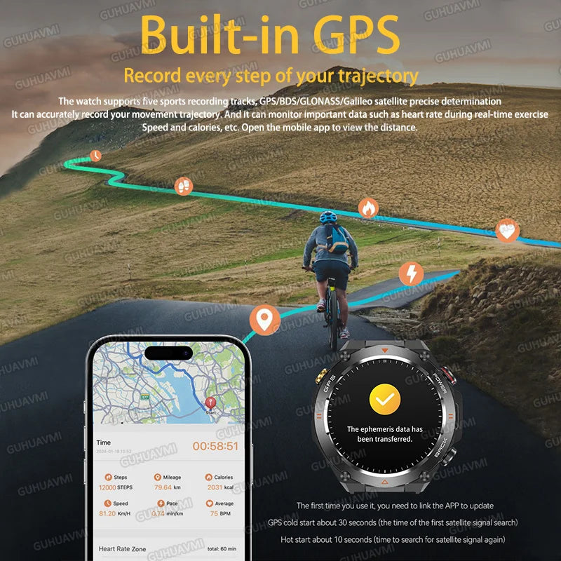 Novo relógio inteligente esportivo Xiaomi com GPS, à prova d'água, rastreador fitness, chamada Bluetooth, bateria de 650 mAh, pulseira feminina, 2025