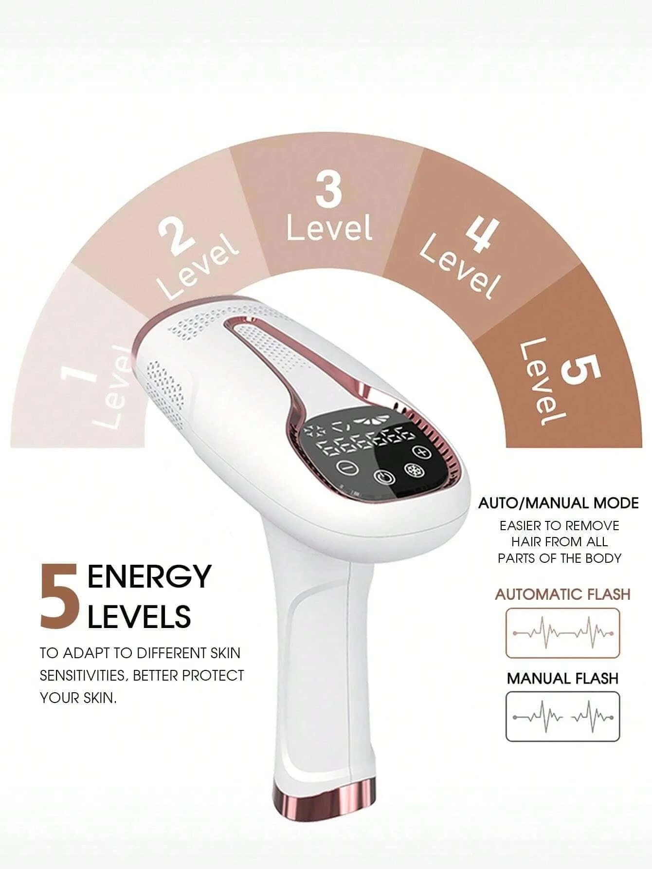 04 Depilador indolor, dispositivo de depilação a laser IPL para mulheres e homens, 3 em 1 para uso doméstico, para corpo inteiro, rosto, axilas, virilha e braços