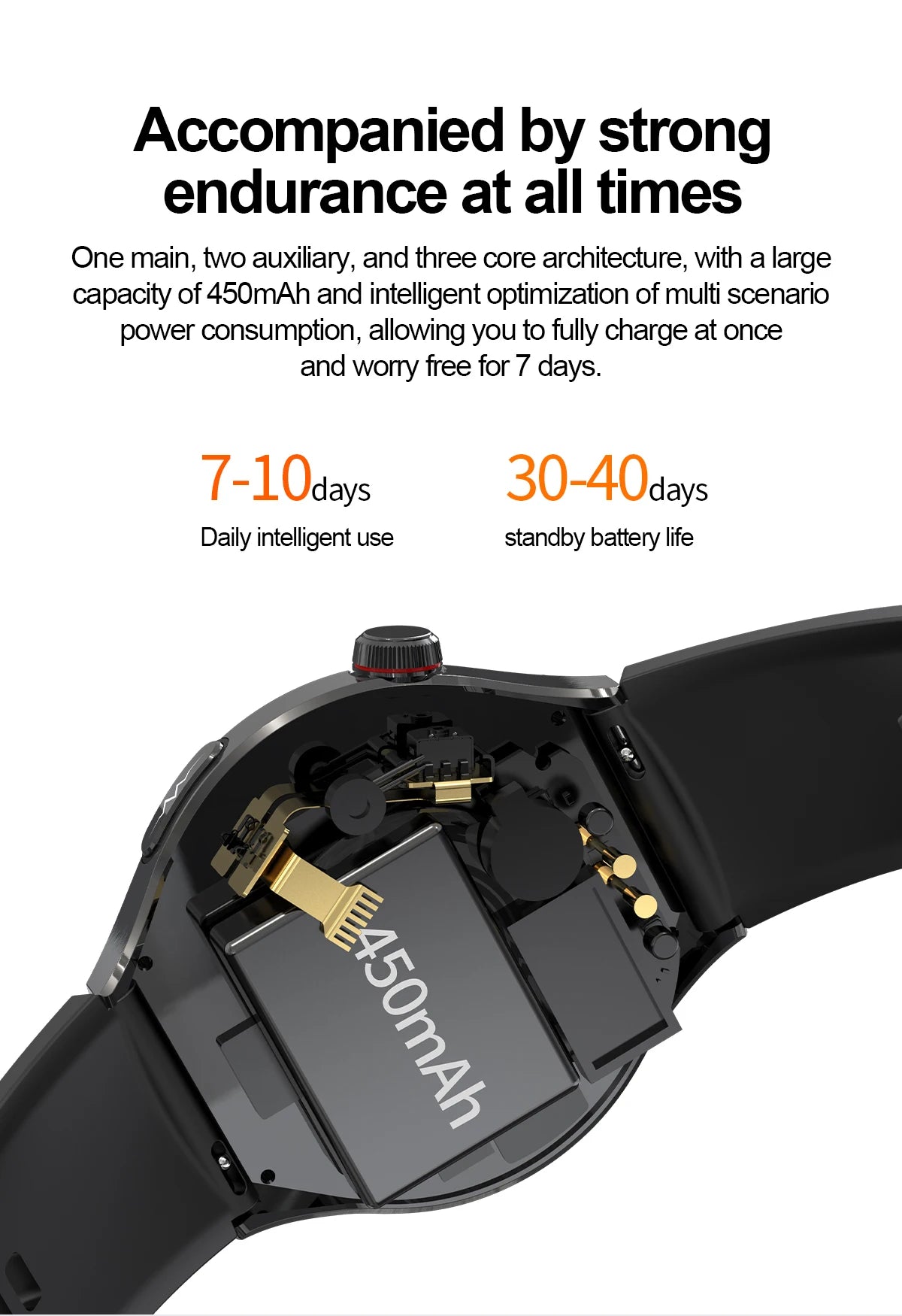 2025 para HUAWEI Precise ECG + PPG Ácido Úrico HD Smart Watch Masculino Lipídios no Sangue Frequência Cardíaca Pressão Arterial Esporte Chamada Saúde Smartwatch