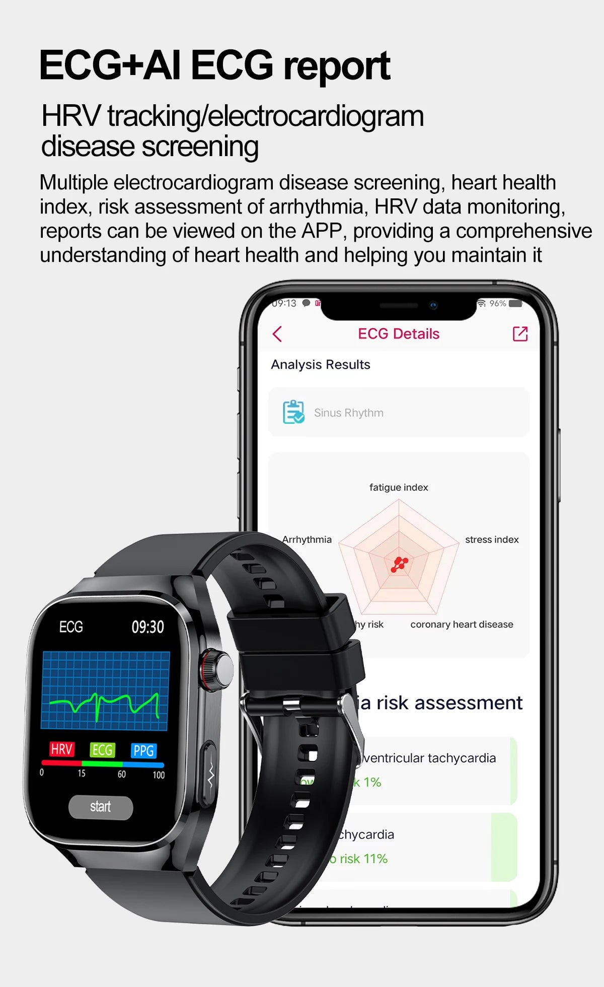 Novo relógio inteligente preciso de 2025, com monitor de frequência cardíaca e pressão arterial, para monitorar a saúde, com ECG + PPG, para esportes