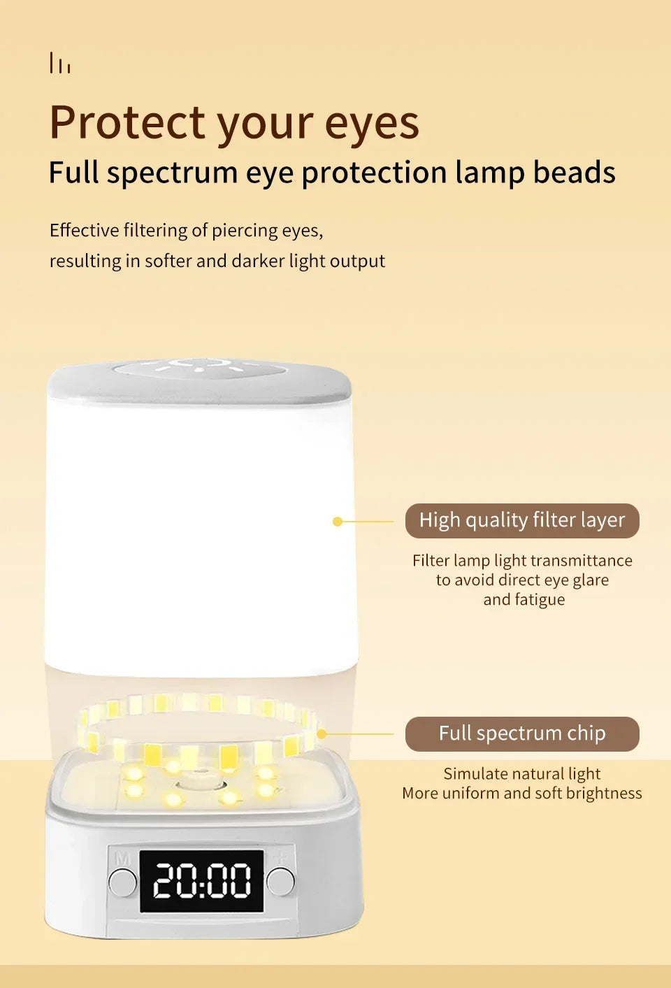 Lâmpada noturna LED com controle remoto e display de hora ou sem proteção para os olhos, lâmpada de leitura, luz noturna de cabeceira recarregável