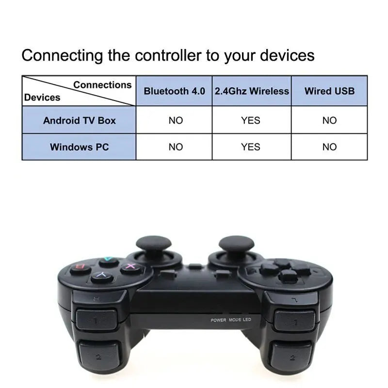Controle de jogo sem fio de 2,4 GHz - botões de alta precisão, modo duplo para Android TV Box e PC com Windows