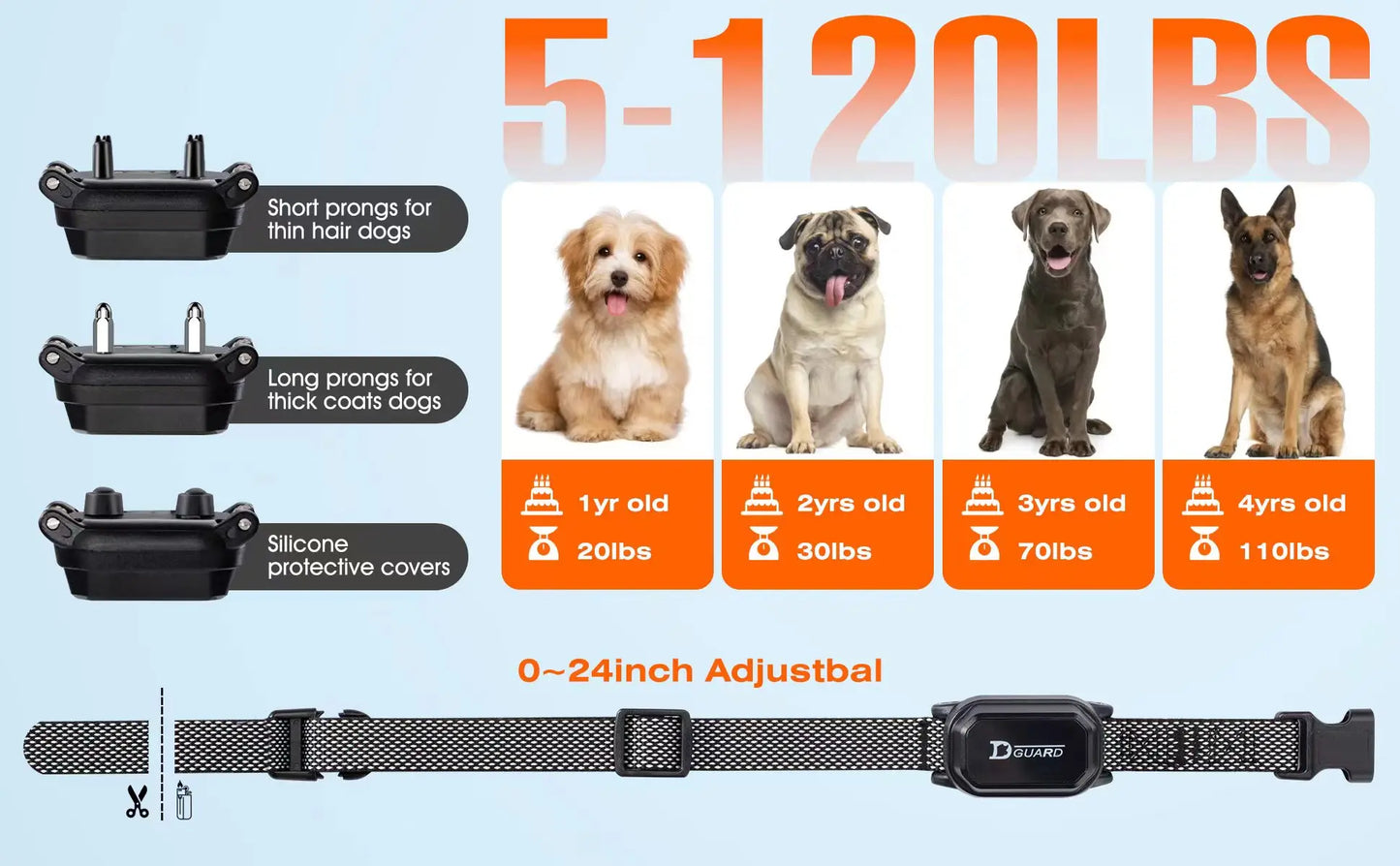 Shock Collar for Dogs, Dog Training Collar with Remote Control 3500FT, 3 Training Modes, IP67 Waterproof E Collar for Small