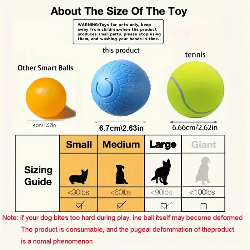 Bola de brinquedo inteligente para cachorro, brinquedo eletrônico interativo automático para animais de estimação, com rolamento, recarregável por USB, que salta para filhotes e cães grandes, brinquedo de mastigar