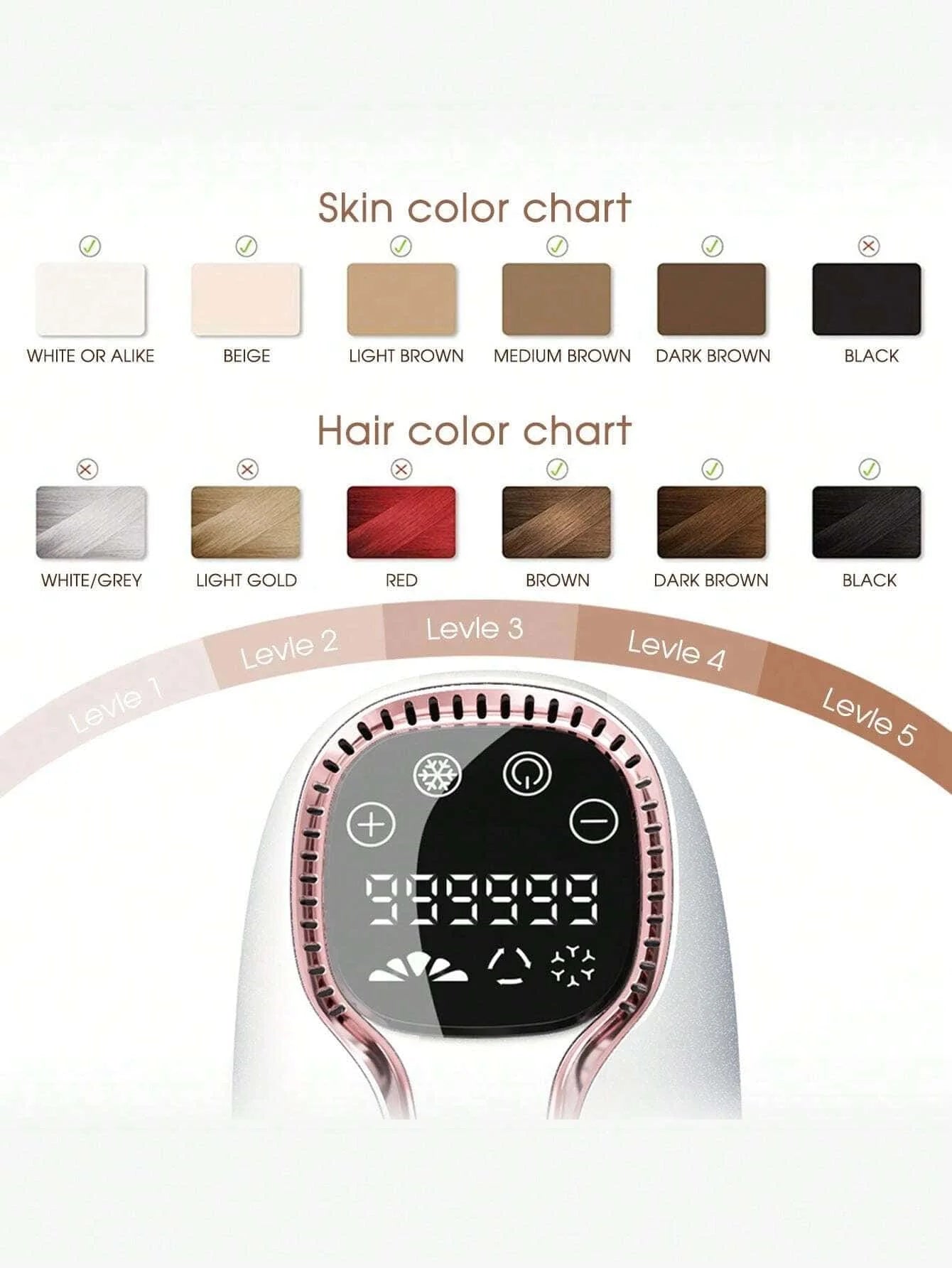 04 Depilador indolor, dispositivo de depilação a laser IPL para mulheres e homens, 3 em 1 para uso doméstico, para corpo inteiro, rosto, axilas, virilha e braços