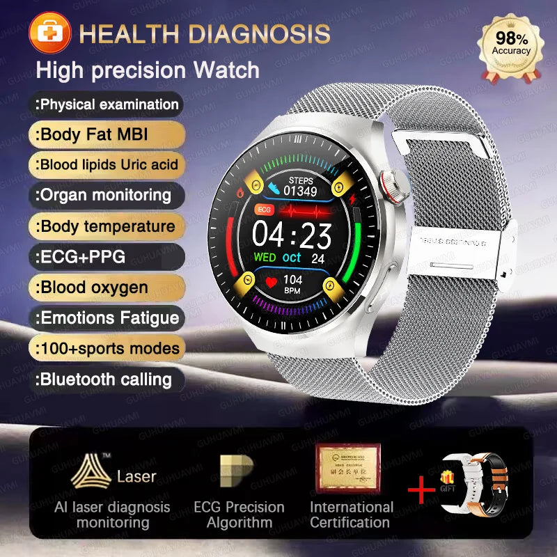 2025 para HUAWEI Precise ECG + PPG Ácido Úrico HD Smart Watch Masculino Lipídios no Sangue Frequência Cardíaca Pressão Arterial Esporte Chamada Saúde Smartwatch
