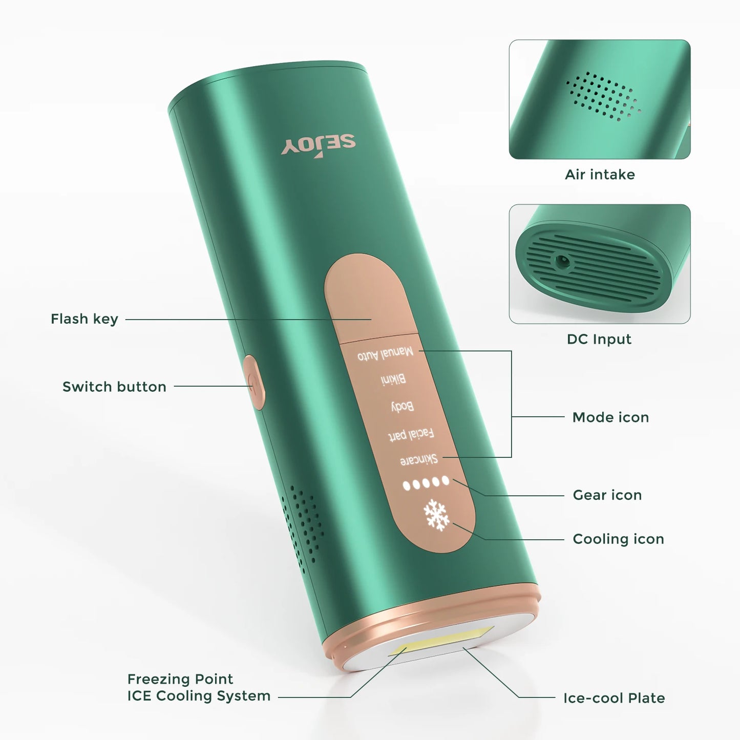 Depilador a laser IPL portátil Sejoy com 5 modos - Remoção indolor e permanente de pelos para corpo inteiro, virilha, pernas, rosto e axilas femininas