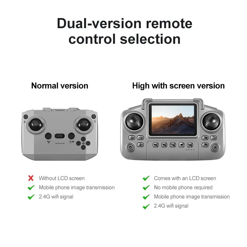 2025 Novo D18 Drone 8K Fotografia Aérea HD com Câmera Dupla Inteligente Prevenção de Obstáculos Sem Escovas Dobrável Quadricóptero Brinquedos