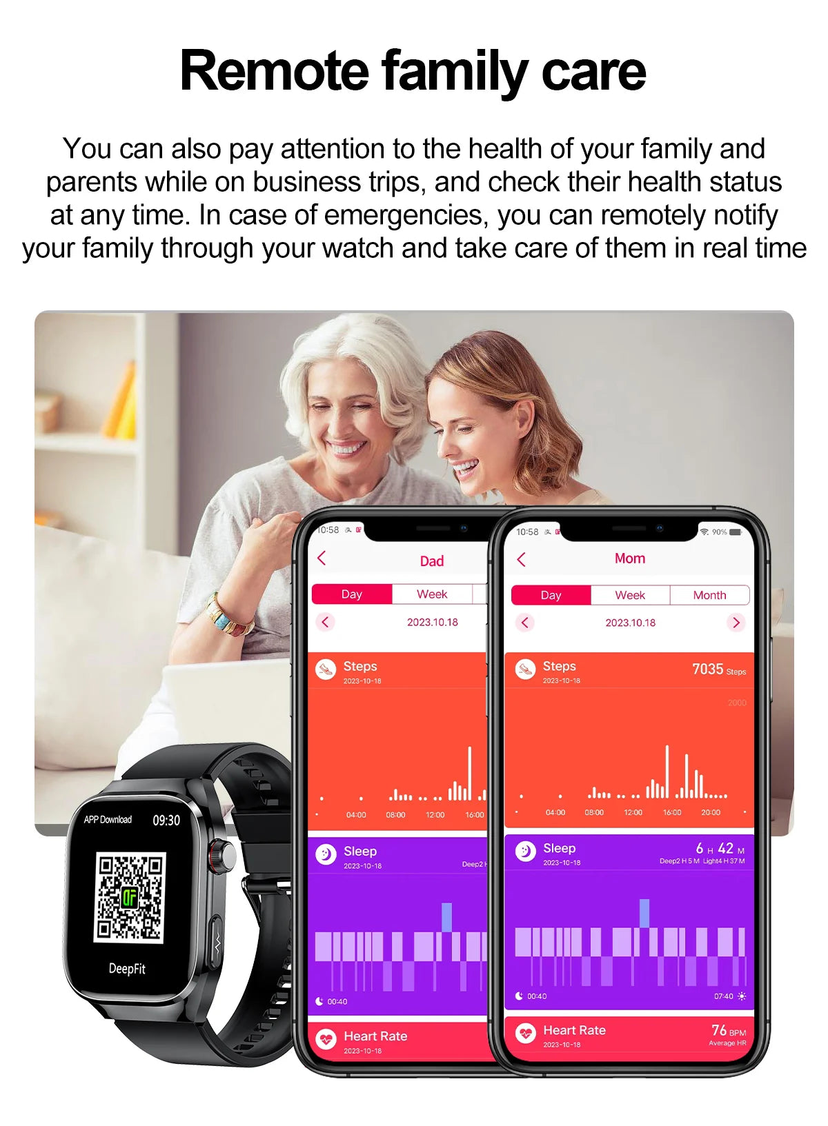 Novo 2025 para Huawei Três altas pressão arterial Smartwatch ECG Ácido Úrico Frequência Cardíaca Relógio Análise Corporal Monitoramento de Saúde Relógios