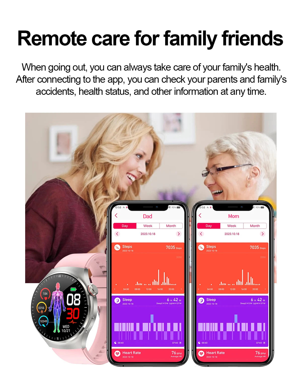 2025 para HUAWEI Precise ECG + PPG Ácido Úrico HD Smart Watch Masculino Lipídios no Sangue Frequência Cardíaca Pressão Arterial Esporte Chamada Saúde Smartwatch