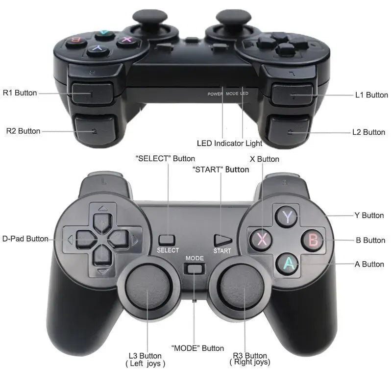 Controle de jogo sem fio de 2,4 GHz - botões de alta precisão, modo duplo para Android TV Box e PC com Windows