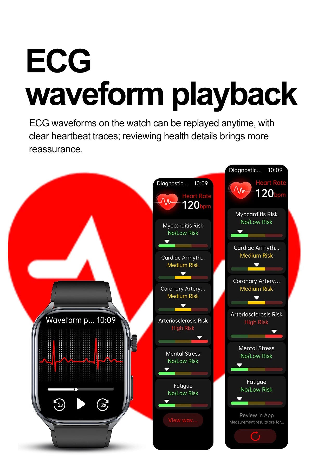 Novo relógio inteligente masculino 2025, pressão arterial, saúde, oxigênio no sangue, ácido úrico, lipídios, rastreador de fitness, relógios Bluetooth, chamada, ECG, smartwatch