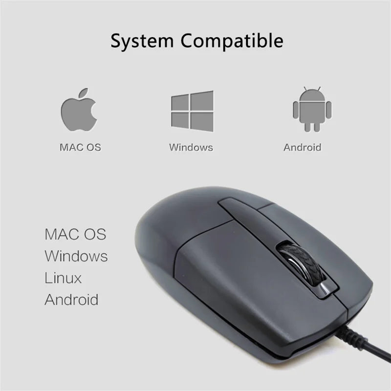Mouse com fio tipo C, sistema plug and play, leve, portátil, com botão de baixo ruído, para uso em escritório, para negócios e escritório