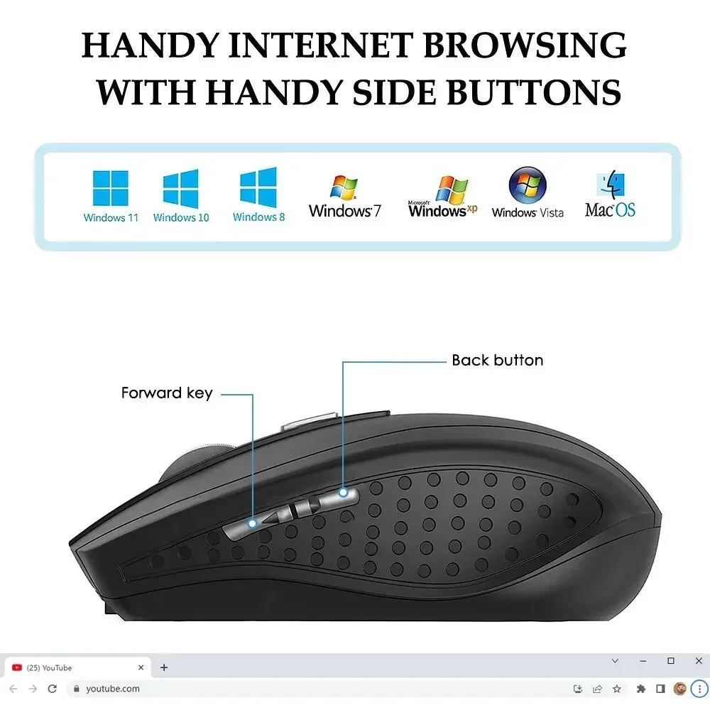 Mouse sem fio silencioso 2.4G portátil, móvel, óptico, mouse de escritório, níveis de DPI ajustáveis ​​para notebook, PC, laptop, MacBook