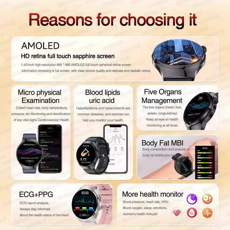 2025 para HUAWEI Precise ECG + PPG Ácido Úrico HD Smart Watch Masculino Lipídios no Sangue Frequência Cardíaca Pressão Arterial Esporte Chamada Saúde Smartwatch
