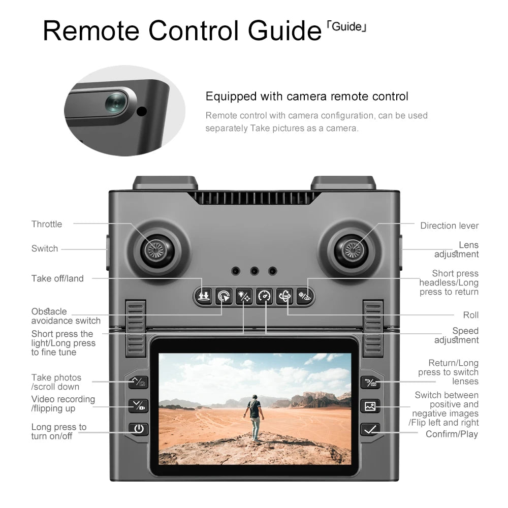 Novo drone 2025 com controle de tela flutuante, ESC duplo, câmera HD 4K, voo de 30 minutos, 5G, Wi-Fi, GPS, fluxo óptico de retorno, brinquedo RC sem escovas