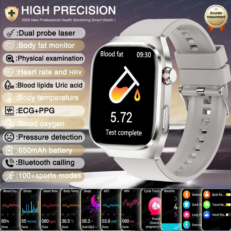 Novo relógio inteligente para Android e iOS, monitor de saúde, masculino e feminino, com precisão de ECG e PPG para ácido úrico e pressão arterial, análise de órgãos e corpo, 2025