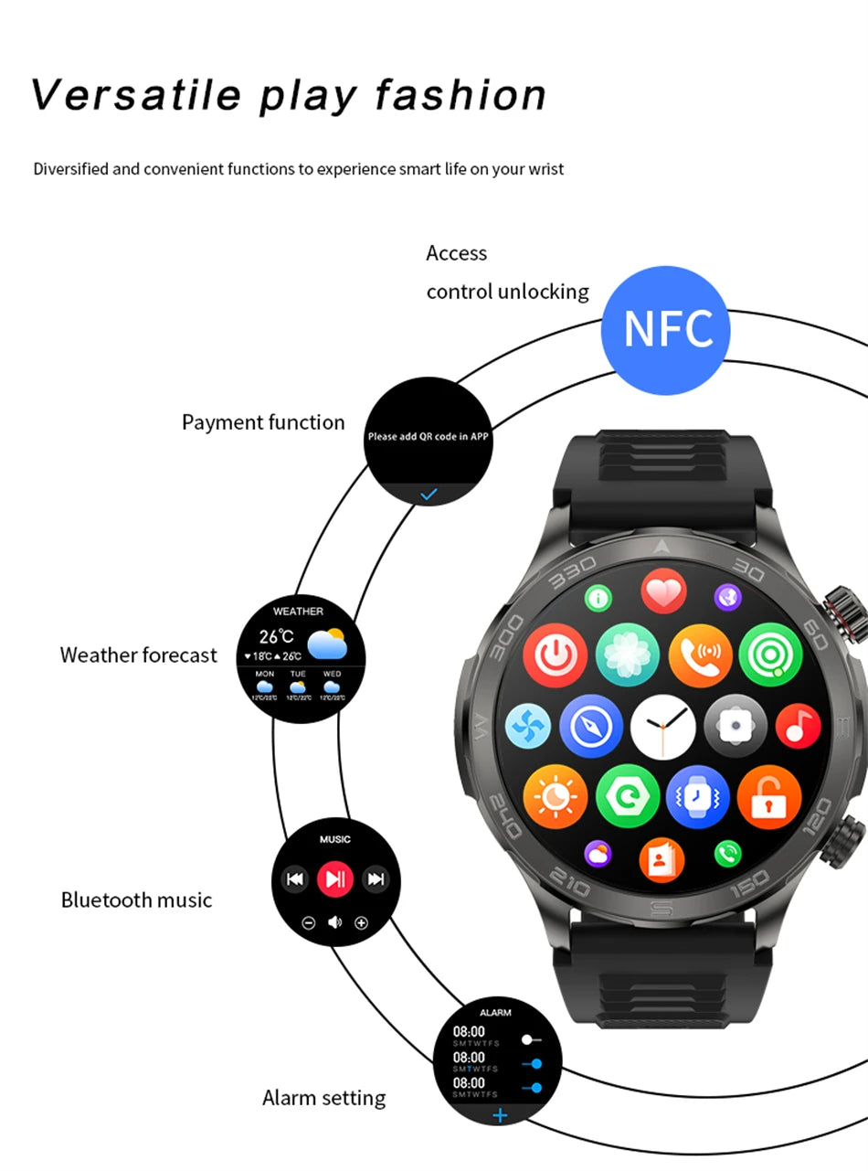 Novo relógio inteligente masculino com GPS e Bluetooth, tela AMOLED HD, frequência cardíaca, NFC, IP68, à prova d'água, esportivo, para Android e iOS, 2025