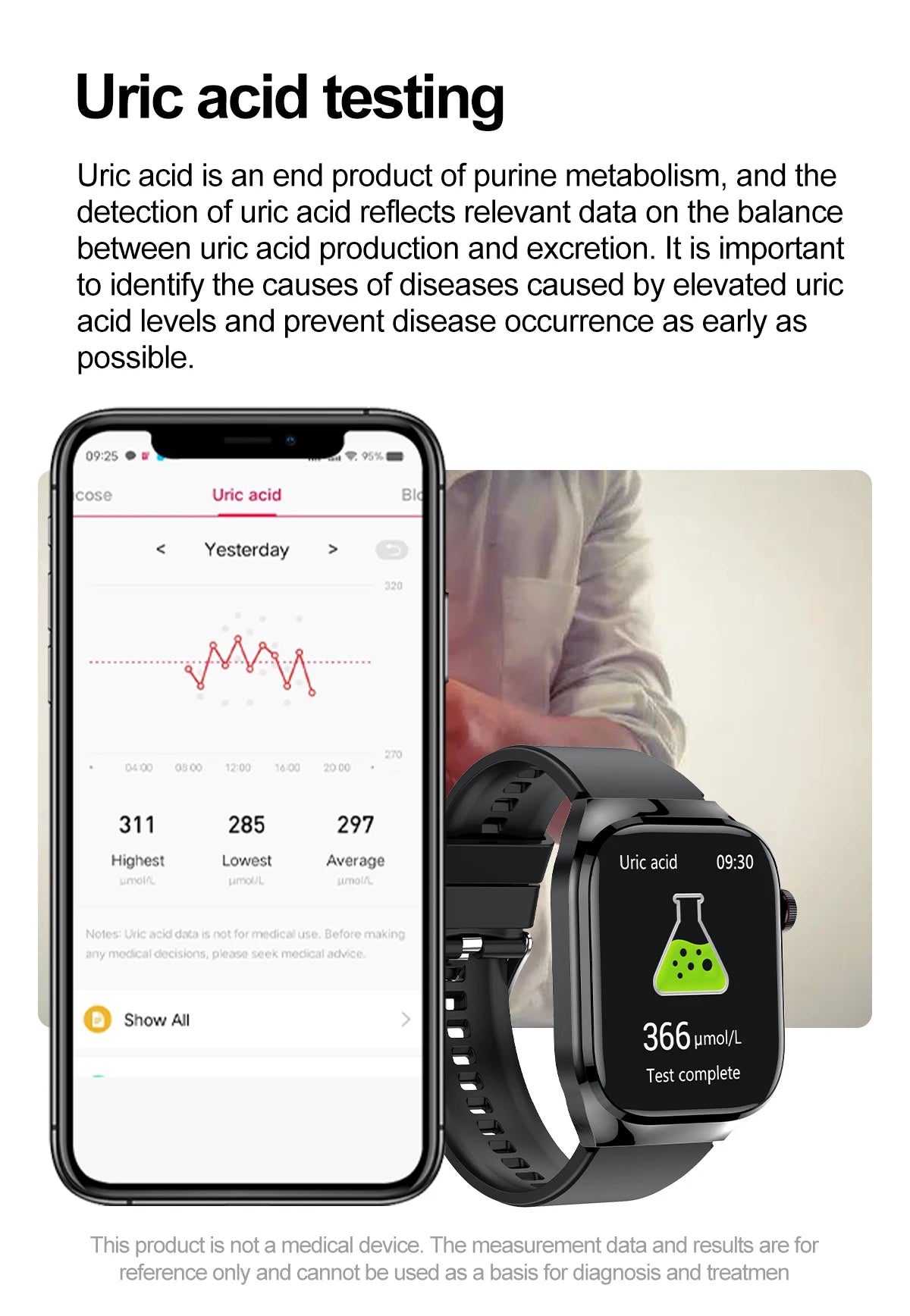 Novo 2025 para Huawei Três altas pressão arterial Smartwatch ECG Ácido Úrico Frequência Cardíaca Relógio Análise Corporal Monitoramento de Saúde Relógios