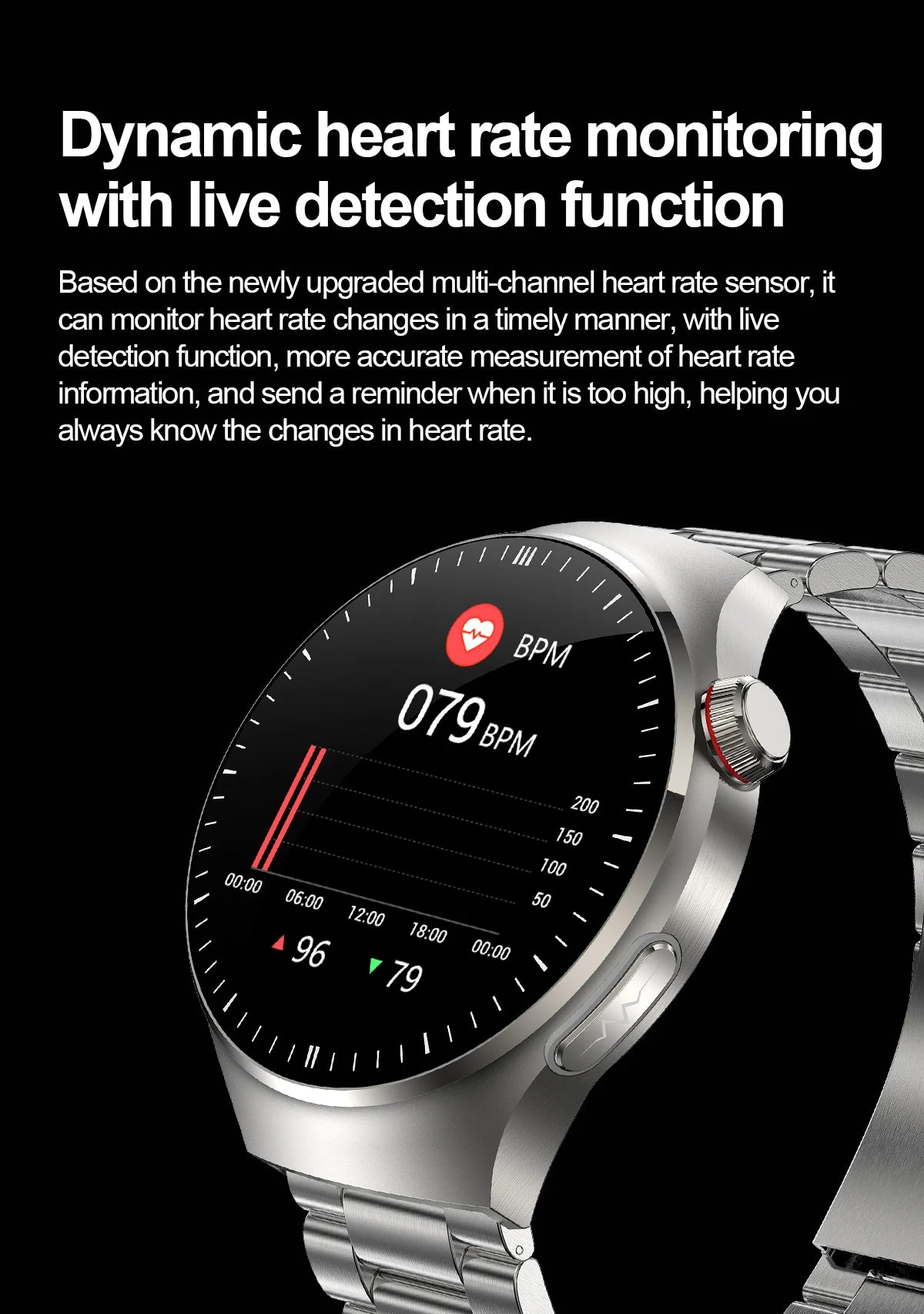 2025 para HUAWEI Precise ECG + PPG Ácido Úrico HD Smart Watch Masculino Lipídios no Sangue Frequência Cardíaca Pressão Arterial Esporte Chamada Saúde Smartwatch
