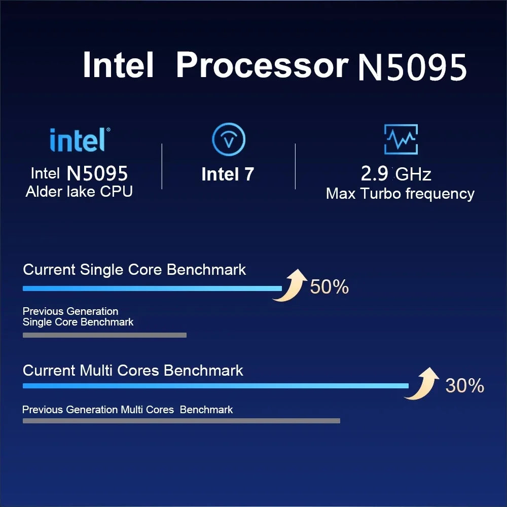 Notebook portátil N5095 de 15,6" com até 32 GB de RAM, 2 TB de armazenamento, Windows 10/11 Pro, retroiluminação preta, teclado inglês/russo, notebook portátil