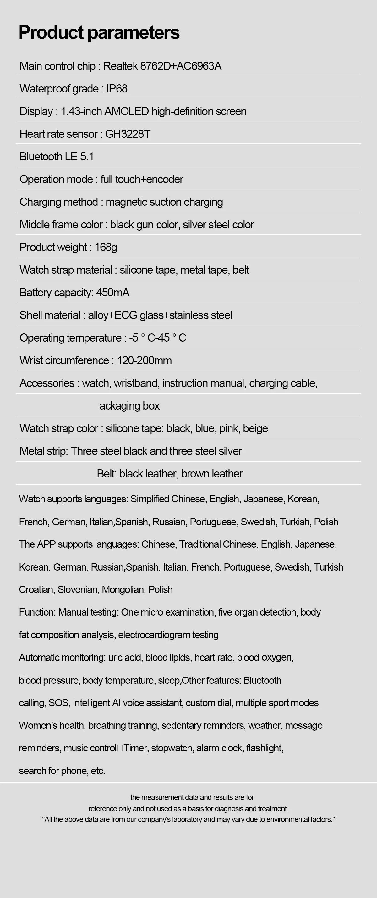 2025 para HUAWEI Precise ECG + PPG Ácido Úrico HD Smart Watch Masculino Lipídios no Sangue Frequência Cardíaca Pressão Arterial Esporte Chamada Saúde Smartwatch