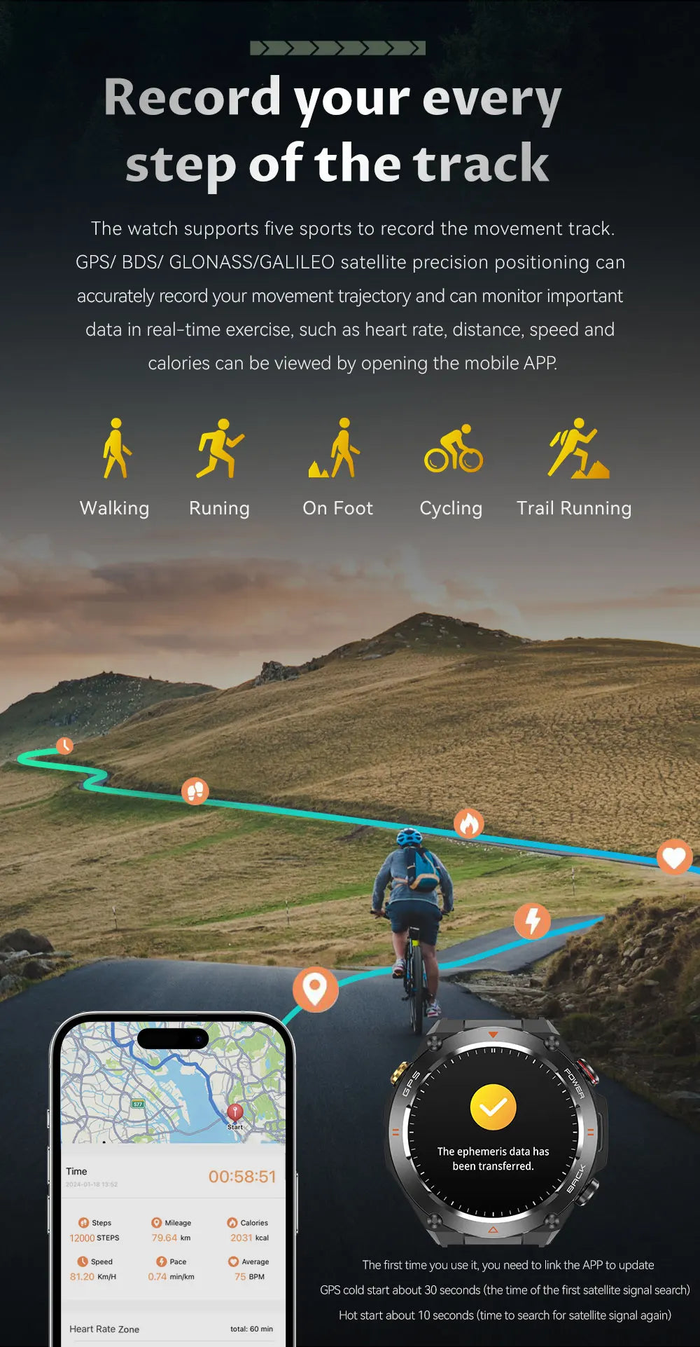 Novo relógio inteligente esportivo Xiaomi com GPS, à prova d'água, rastreador fitness, chamada Bluetooth, bateria de 650 mAh, pulseira feminina, 2025