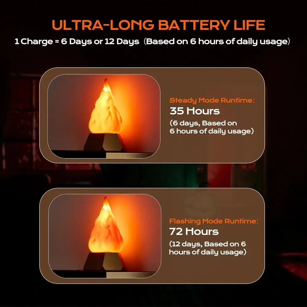 Lâmpada de chama piscante recarregável USB, 35 horas de autonomia, economia de energia, luz noturna de fogo falso 3D, bateria recarregável, 3 modos