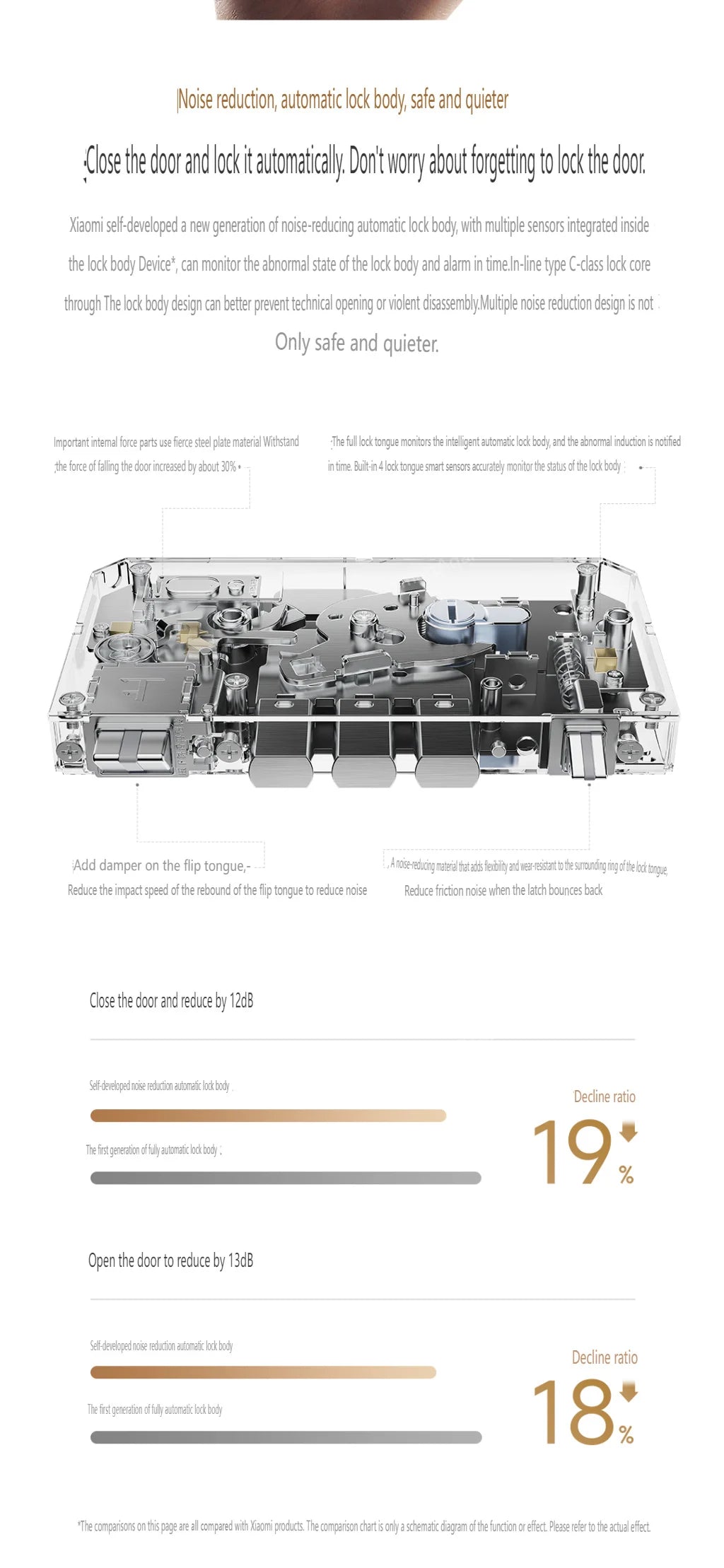Fechadura inteligente automática Xiaomi G500 2025, reconhecimento facial 3D com impressão digital olho de gato, desbloqueio por senha Bluetooth, aplicativo Mi Home