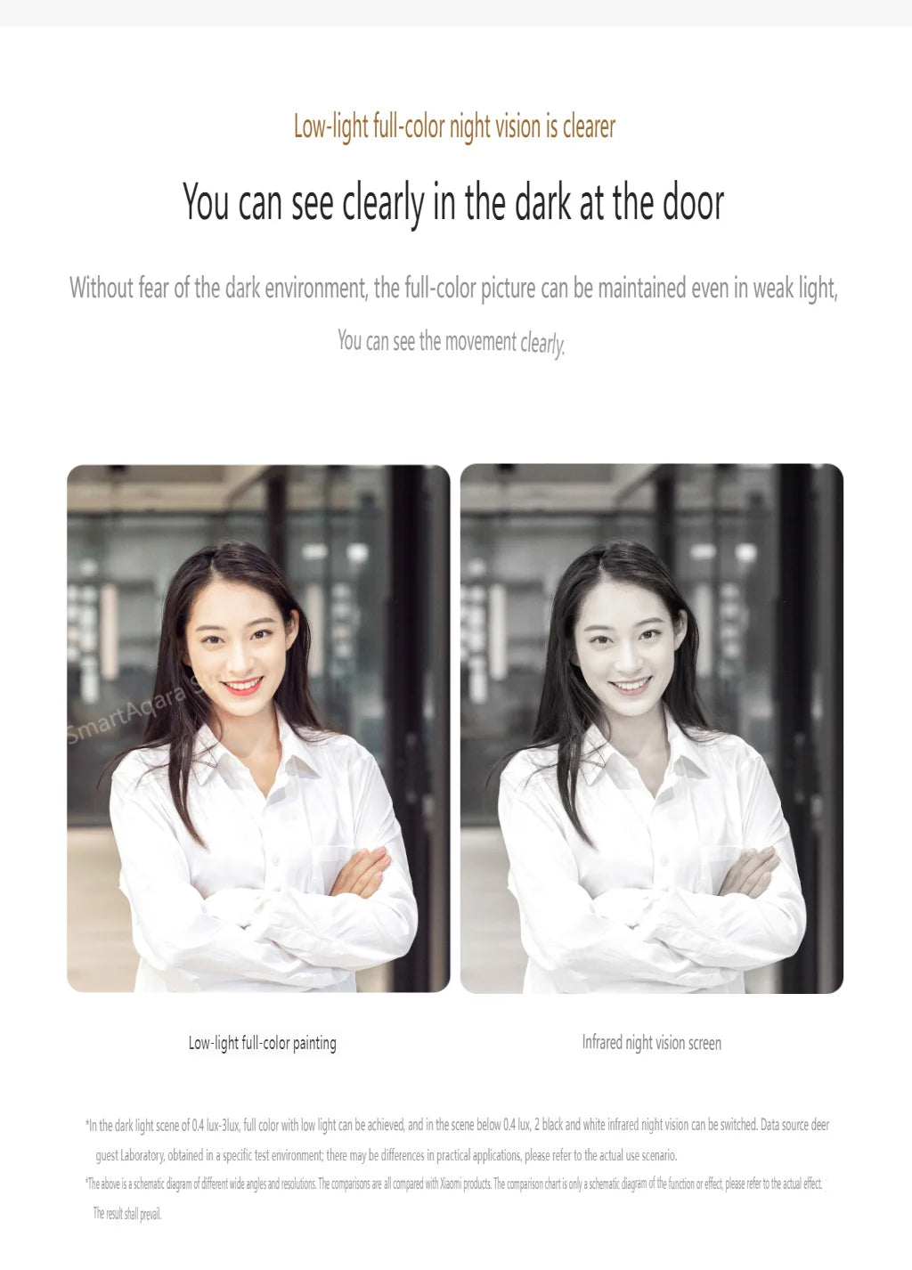 Fechadura inteligente automática Xiaomi G500 2025, reconhecimento facial 3D com impressão digital olho de gato, desbloqueio por senha Bluetooth, aplicativo Mi Home