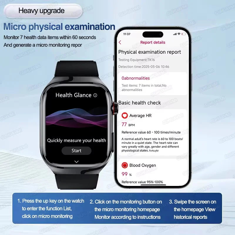 Novo relógio inteligente para Android e iOS, monitor de saúde, masculino e feminino, com precisão de ECG e PPG para ácido úrico e pressão arterial, análise de órgãos e corpo, 2025