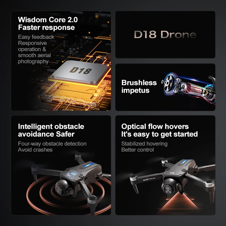 2025 Novo D18 Drone 8K Fotografia Aérea HD com Câmera Dupla Inteligente Prevenção de Obstáculos Sem Escovas Dobrável Quadricóptero Brinquedos