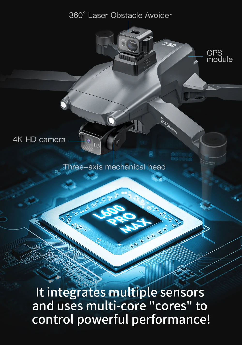 2025 Novo L600 PRO MAX GPS Drone 5KM 4K Profissional HD Câmera Dupla Gimbal de 3 Eixos 360 Evitação de Obstáculos Quadricóptero Sem Escovas Brinquedo