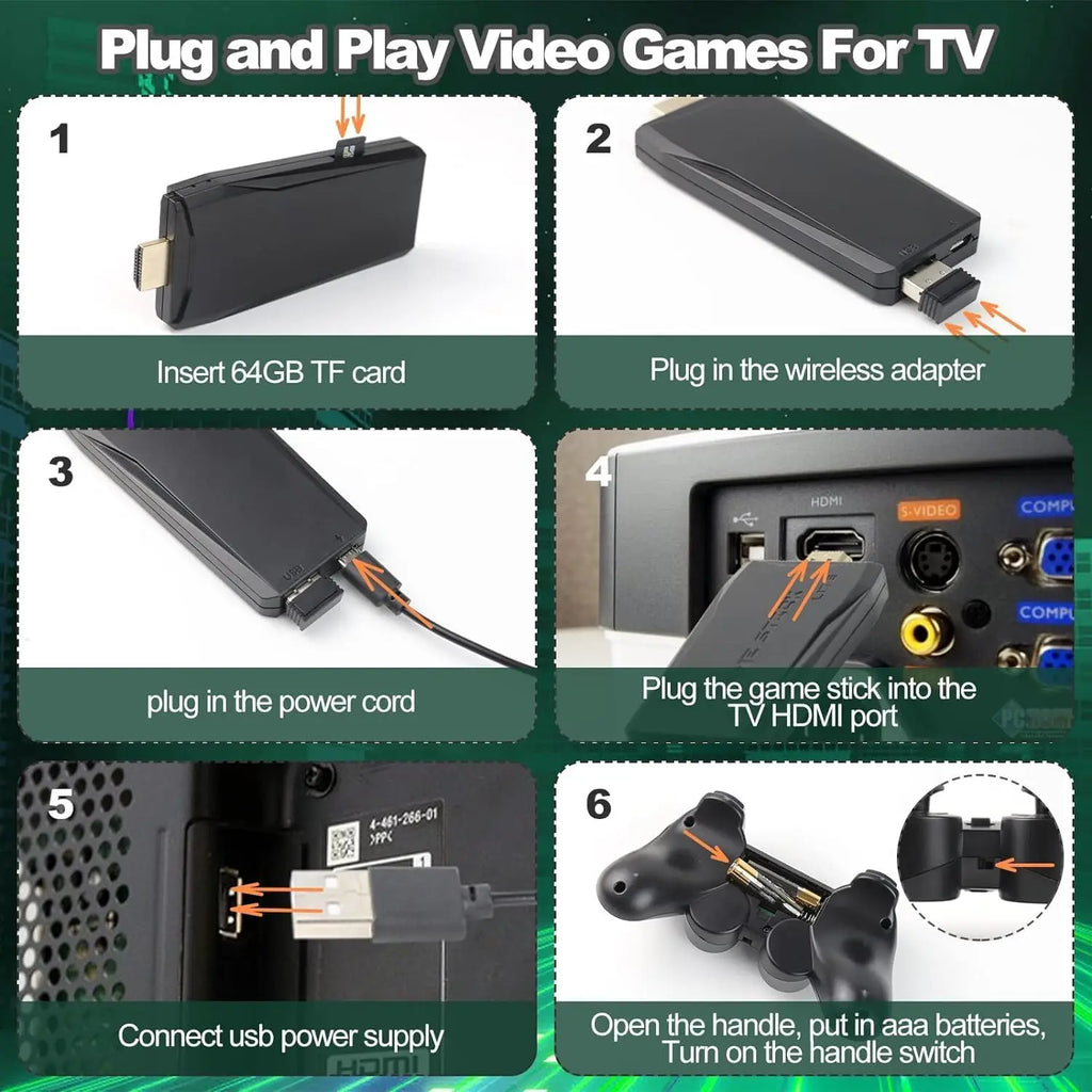 M8 4K Game Stick TV Video Game Console 64G Built-in 20000+ Games Wireless Controller Gamepad Retro Handheld Game Player For PS1