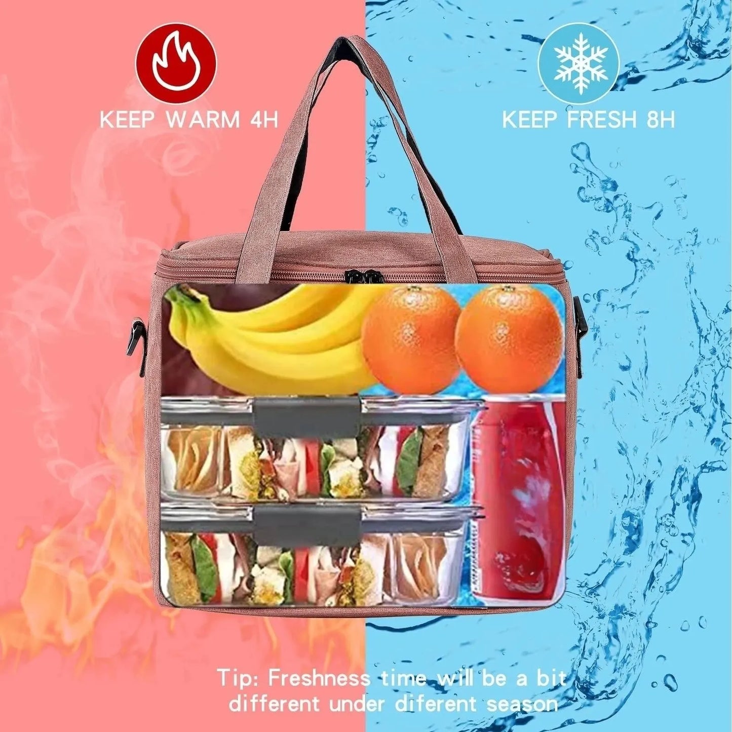 1 bolsa térmica para almoço para homens/mulheres, bolsa térmica grande reutilizável com alça de ombro para trabalho, escritório, piquenique, praia, viagem