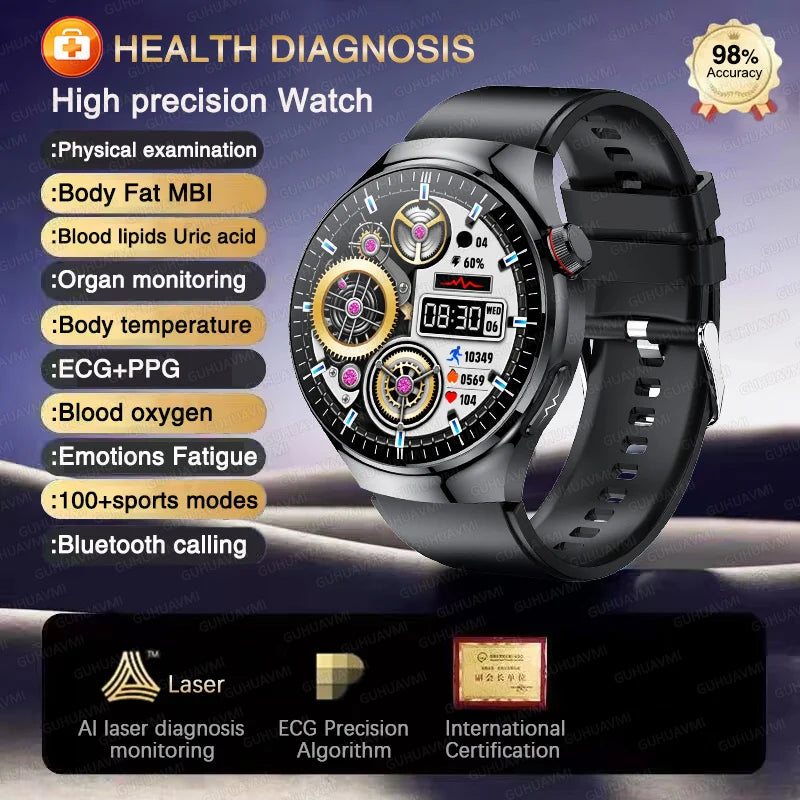 2025 para HUAWEI Precise ECG + PPG Ácido Úrico HD Smart Watch Masculino Lipídios no Sangue Frequência Cardíaca Pressão Arterial Esporte Chamada Saúde Smartwatch
