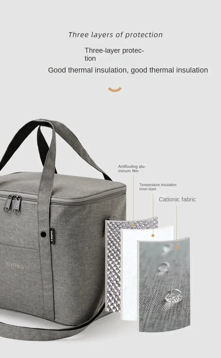 1 bolsa térmica para almoço para homens/mulheres, bolsa térmica grande reutilizável com alça de ombro para trabalho, escritório, piquenique, praia, viagem